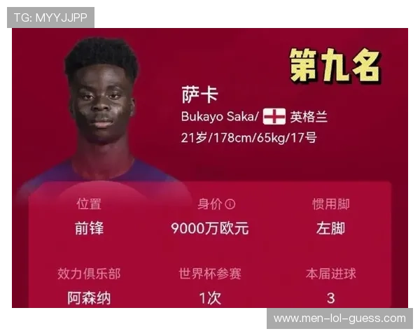 全球足球球星年薪揭秘:顶级球员一年能赚多少钱 全球足球球星年薪揭秘:顶级球员一年能赚多少钱